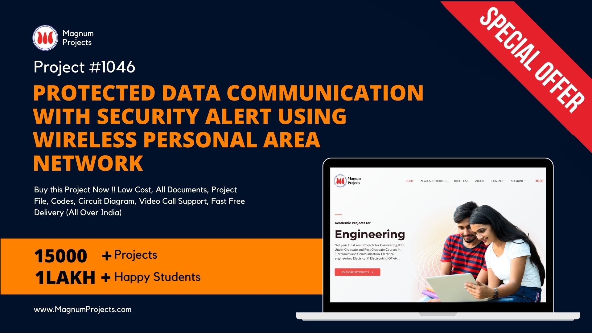 Protected Communication Protected Data Communication With Security Alert Using Wireless ...